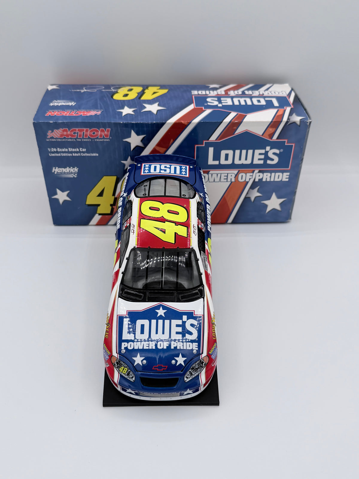 Jimmie Johnson 1/24