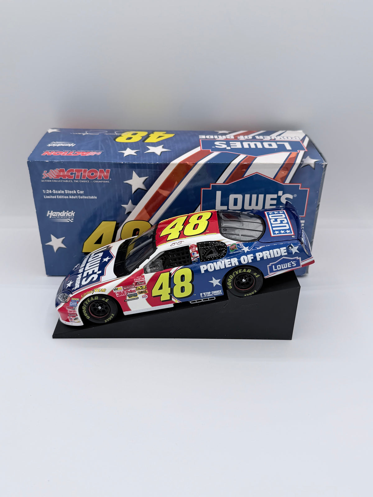 Jimmie Johnson 1/24